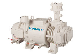 美國tuthill流量表